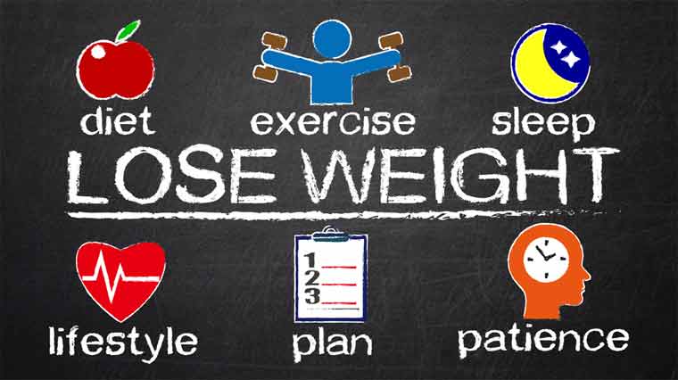 Simple and Effective Ways for you to Start Losing Weight