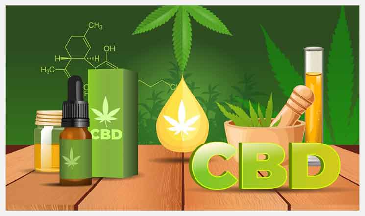 Buy The Best CBD Oil For Sleep Online