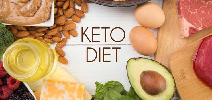 How to Follow Ketosis for Weight Loss