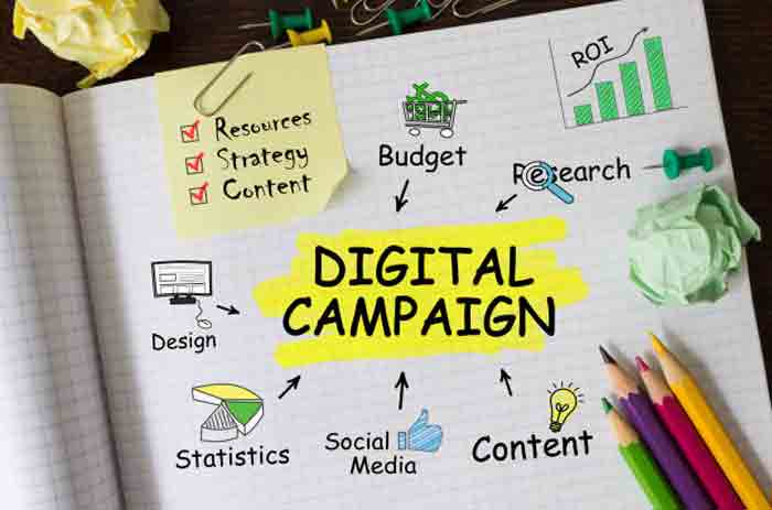 What Types of Digital Marketing Should You Use for Your Business