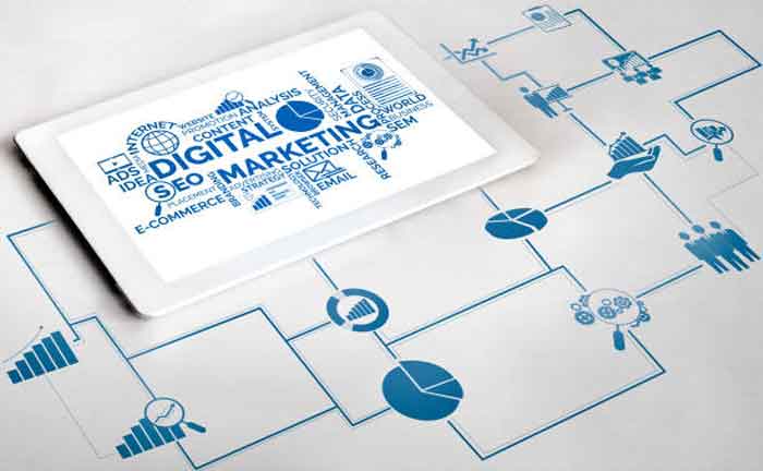 How to Choose a Digital Marketing Agency